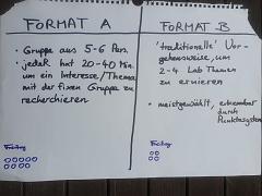 LAB Format